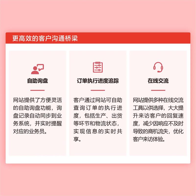 电商系统开发助力企业创新营销